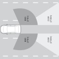 Blind Spot Detection Kits